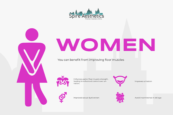 Image of Ems urge incontinence treatment Westcliff on Sea benefits